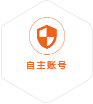 龙潭到塔吉克斯坦国际快递